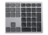 Dell Pro Plus Keyboard and Mouse KM7321W - Nærbilde